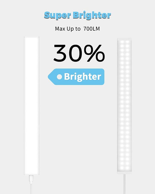 ASOKO Plug-in Under Desk Light, 16Inch LED Workbench Lights with Super Brighten 700Lumen and Smart Memory Function,3 Temps (3000K/4000K/6000K) for Kitchen Sink/Desk/Workbench