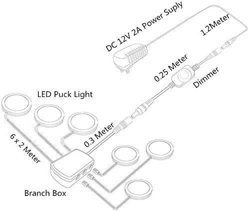 LED Puck Lights, Set of 6, White | Dimmable Under Cabinet Lighting, Led Under Counter Lighting for Kitchen Closet, Bookcase, Shelf, All Accessories Included (6Pack,White)