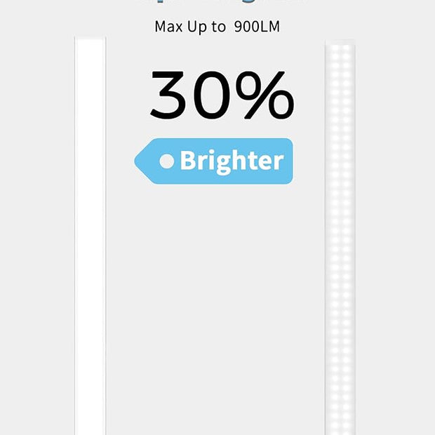 ASOKO Plug-in Under Desk Light, 24Inch LED Workbench Lights with Super Brighten 900Lumen and 3 Temps (3000K/4000K/6000K) for Kitchen Sink/Desk/Workbench-No Motion Sensor Unction