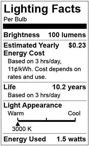Taysing LED Spot Light Indoor Little Mini Spotlight Accent Lights for Display, Paintings, Pictures, Plants, Jewelry, Shelves, Cabinets, Posters, Showcase(Soft White-2 Pack Push Switch)