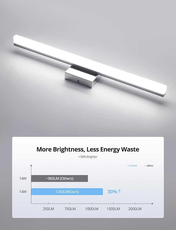 Combuh 24 Inch Chrome Vanity Light Fixtures for Mirror Long Led Bars for Bathroom, Modern No Glare 5 Color Adjustable Easy Install Rustproof Simple Slim Lighting Bright for Powder Room
