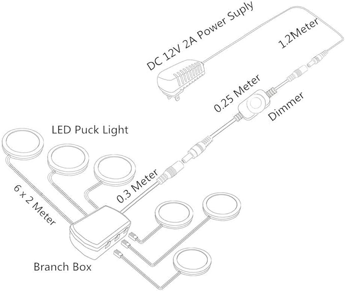 Cefrank Led Dimmable Puck Lights,Set of 6 Warm White Under Cabinet Lighting Kit w/Rotary Dimmer Switch, Total of 12W, LED Counter Light Above/in/Under Kitchen Closet Bookcase, Shelf