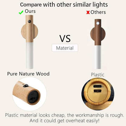 LANDGOO Wooden Motion Sensor Night Lights Magnet Body Sensor Hallway Night Lights Rechargeable Led Light Portable Stairway,Wall Sconce Battery Powered Cabinet Lights