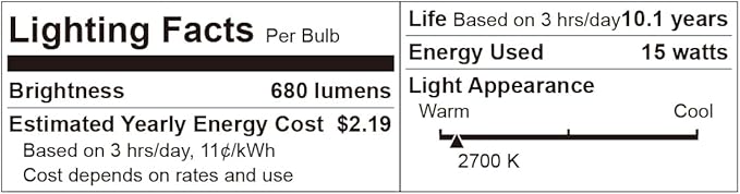 Dimmable Under Cabinet Lighting, RGB LED Light Bar, Inline Control Lamp, Multicolor Under Counter Lights for Desk, Room, Cupboard, Hallway, Shelf, Closet (36 Inch)