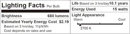 Dimmable Under Cabinet Lighting, RGB LED Light Bar, Inline Control Lamp, Multicolor Under Counter Lights for Desk, Room, Cupboard, Hallway, Shelf, Closet (36 Inch)
