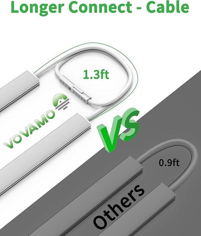 Under Cabinet Lighting Plug-in, Dimmable Under Counter Lights for Kitchen, 3pcs 12 Inch, Daylight White 4500K Linkable USB Led Light Strip, Wired Led Light Bar for Desk,Sink,Workbench