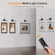 Hardwired Picture Lights for Wall 23.9