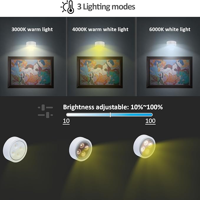 MIOBLUE 3Pack Picture Light Battery Operated Painting Lights, Wireless Magnetic Display Art Light with Remote Controls,Dimmable Timer Portrait Light for Art Frame Artworking,Wall Decor Puck Light