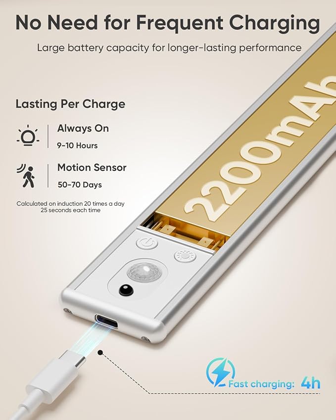 Under Cabinet Lighting Wireless, 2200mAh Rechargeable Motion Sensor Light Indoor, 3 Color Temps, Dimmable, Wireless LED Closet Lights Remote, Magnetic Under Counter Light for Kitchen, Pantry, 6 Pack