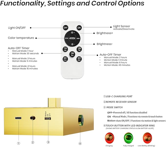 Motion Sensor Wall Sconces Battery Operated Set of 2, Rechargeable Wall Sconce, 3CCT Battery Wall Sconce, 12000mAh Dimmable with Remote for Bedroom, Living room, Hallway (15.3 inch - Gold - 2 Pack)