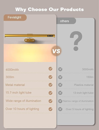 GOVSSING Picture Lights for Wall - 4000mAh Rechargeable Battery Wireless Picture Light with Remote, 3 Color Temps & Dimmable, 15.7” Rotatable Art Light, Memory & Timer Functions, Gold