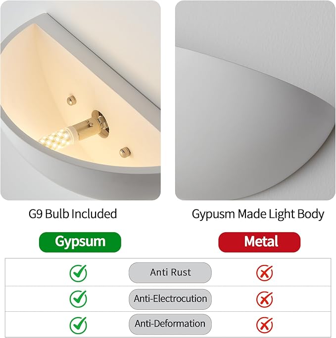 Repaintable Hardwired Wall Sconce, Minimalist Half-Sphere Gypsum Wall Light Fixture, Pure White Wall Mounted Lamp, Classic G9 Bulb Walls Lighting for Bedroom, Living Room, Hallway Decor