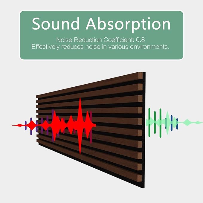 Premium Acoustic Wood Slat Wall Panels – Noise-Reducing Sound Absorption Panels for Home Theater, Studio & Office | Modern Decorative Slat Walling for Echo Control | Eco-Friendly & Easy to Install