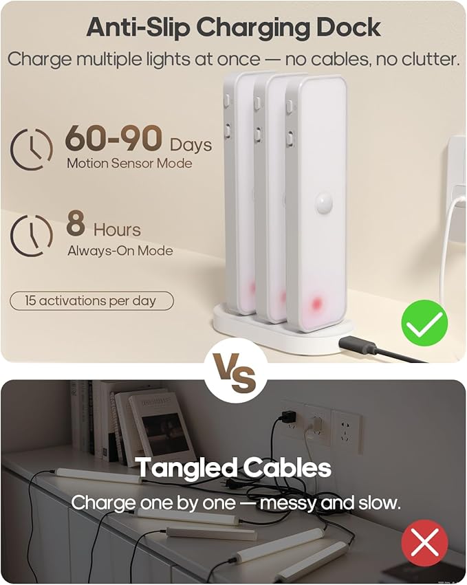 6 Pack Under Cabinet Lighting Wireless with Charging Station, Small 6'' Led Rechargeable Motion Sensor Light Indoor, 3CCT Dimmable Closet Light, Under Counter Light for Pantry, Bookshelf, Stair