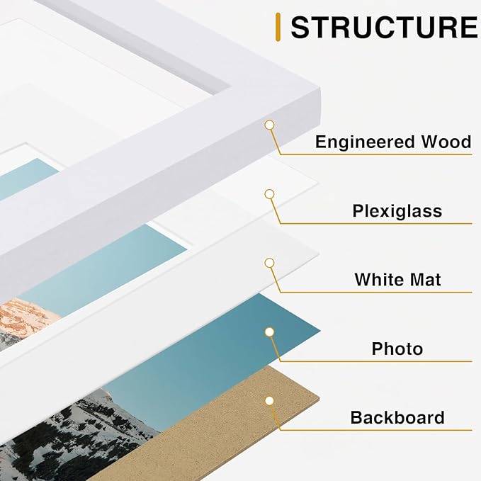 Vittanly 15 Pack Picture Frames Collage Wall Decor for Mounting or Tabletop Display, Gallery Frame Set for Family, Multi Sizes Including 3pcs 8x10, 6pcs 5x7, 6pcs 4x6, White