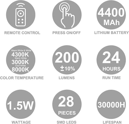 LUXSWAY Wireless Picture Frame Led Lighting,Rechargeable Art Display Lighting Clip on Pictures,Over Painting Lights,Artwork Lamp with Flexible Neck,28 LEDs 3 Lighting Modes 200 LM-Silver