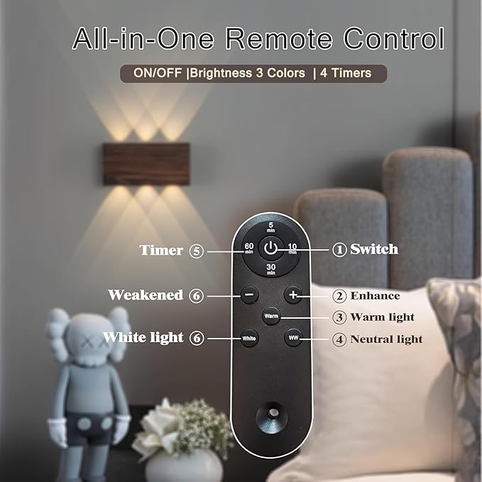 Shelprojsu LED Cordless Wall Sconce, 5200mAh Rechargeable Battery Operated Wall Lamp with Remote Control, 3 Colors and Dimmable Magnetic Wireless Wall Light (White, 1)