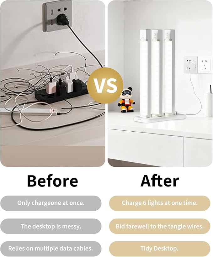 12-Pack Under Cabinet Lighting with 2 Charging Station 8-Inch USB Rechargeable Motion Sensor Light Indoor 3 Color Dimmable Closet Light, Stick on LED Magnetic Under Counter Lights for Kitchen