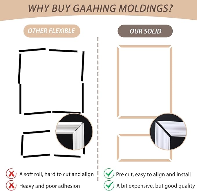Gaahing 6 Sets Premade Accent Wall Molding Kit, Pre-Cut Wainscoting Panels, Ready to Assemble Chair Rail Moulding for Interior Decoration