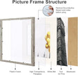 8x8 Picture Frame Set of 9, Display Pictures 4x4 with Mat or 8x8 without Mat, Multi Collage Gallery Square Photo Frames for Wall or Tabletop, Distressed Gray