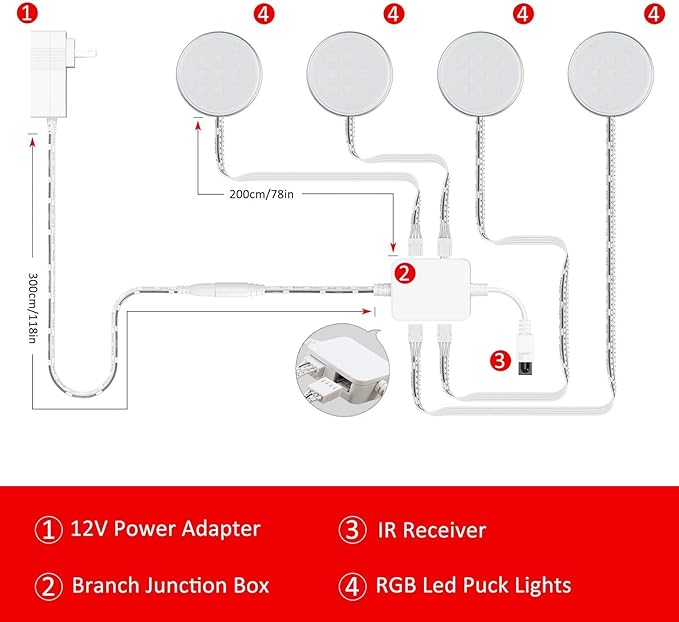 MYPLUS Under Cabinet Lighting Kit, RGB Puck Lights with Remote Control Color Changing and Bright LEDs,12V, 7.5W Plug-in Wired led Lighting kit for Cabinet, Counter, Closet, Shelf, Display Case