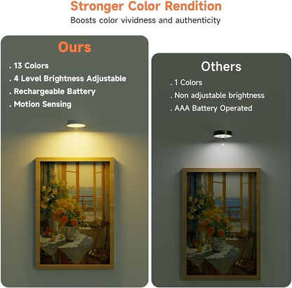 3 Pack Picture Lights for Wall Battery Operated, Motion Sensor Picture Light with Charging Base, Poster Lights with Remote Dimmable and Timer, Wall Lamps with 13 RGB for Art Display(White)