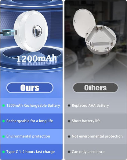 WILLED RGB Rechargeable Puck Lights with Remote Control, Under Cabinet Lighting Wireless, Dimmable Push Lights, Multicolor and Timing Function, LED Puck Lights for Kitchen, Cabinet and Shelf(6 Pack)