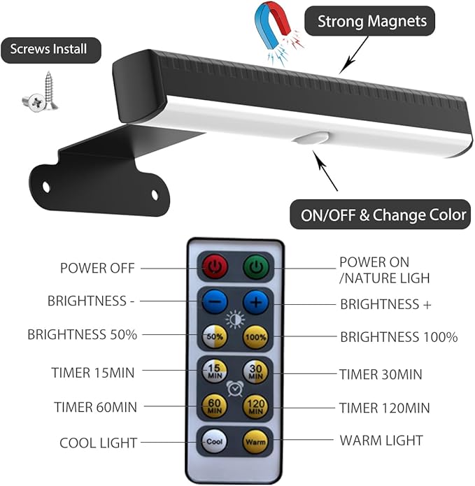 2PACK Picture Light LED Battery Operated Wall Light for Paintings,Wireless Dimmable Frame Light with Remote,3 Lighting Display Art Light Magnetic Timer Lights for Artwork Portrait Dartboard Wall Decor
