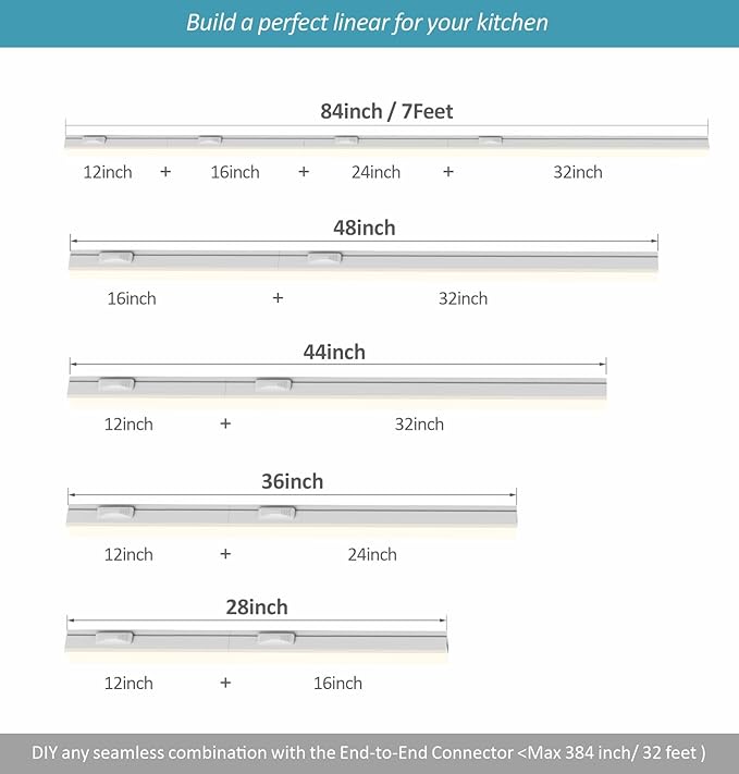 Under Cabinet Lighting Plug in, 16 Inch 1 Pc, Linkable AC120V 3CCT 3000K/4000K/5000K Ultra Slim, LED Under Cabinet Lights for Counter Light, Kitchen, Shelf, Sink, Workshop, Desk, White