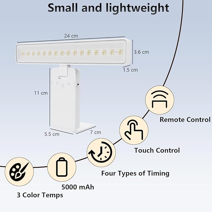 2Pack Picture Lights for Wall, 4500mAh Rechargeable Battery Painting Lights with 3 Color Temps,Remote Dimmable Timer Poster Light,Wall Decor Light for Art Display,Frame
