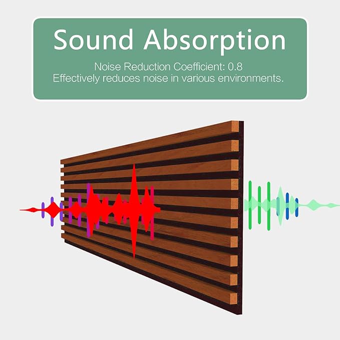 Premium Acoustic Wood Slat Wall Panels – Noise-Reducing Sound Absorption Panels for Home Theater, Studio & Office | Modern Decorative Slat Walling for Echo Control | Eco-Friendly & Easy to Install