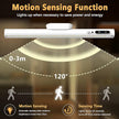 Hapfish Motion Sensor LED Light Bar Indoor, Rechargeable Under Cabinet Lighting Wireless, Magnetic Battery Powered Operated Wall Strip Lights with Remote Control for Desk Mirror Closet – White