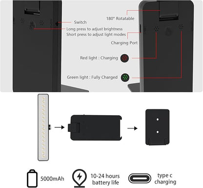 MIOBLUE 2Pack Rechargeable Picture Lights for Wall, Painting Light Battery Powered with Remote, Art Lights Picture Frame Lights,Dartboard Light with 3 Color Temperatures
