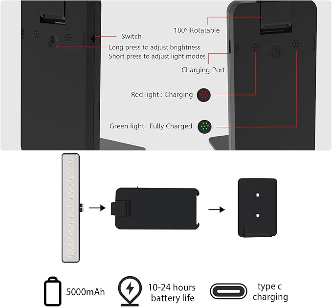 MIOBLUE Rechargeable Picture Lights for Wall, Painting Light Battery Powered with Remote, Art Lights Picture Frame Lights,Dartboard Light with 3 Color Temperatures