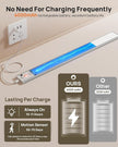 16inch Under Cabinet Lights, LED Motion Sensor Light Indoor, 4000mAh Rechargeable Closet Light with Remote, 3 Color Temps, Magnetic, Wireless Under Counter Lights for Kitchen, Stairs, Pantry, 4 Pack