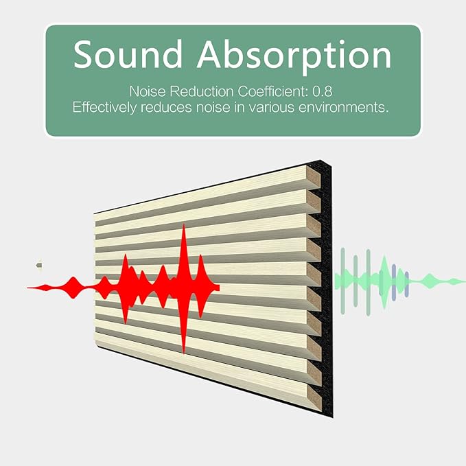Premium Acoustic Wood Slat Wall Panels – Noise-Reducing Sound Absorption Panels for Home Theater, Studio & Office | Modern Decorative Slat Walling for Echo Control | Eco-Friendly & Easy to Install