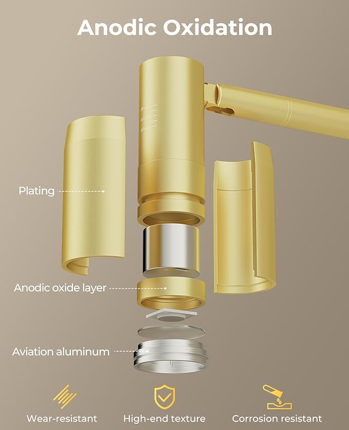 Zoomable Picture Light for Wall, Battery Operated Art Light for Paintings CCT Dimmable Spotlight for Wall Art Wall Light with Remote Control for Living Room Gallery Dartboard Bathroom Light Gold