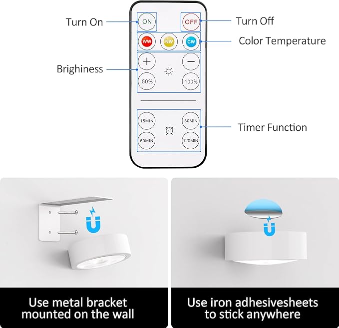 3-Pack Picture Lights for Wall, Rechargeable Battery Magnetic Poster Lights with Remote Dimmable 3-Color Temps & Timer, LED Art Display Lighting for Paintings, Frames & Wall Art Decor (White)