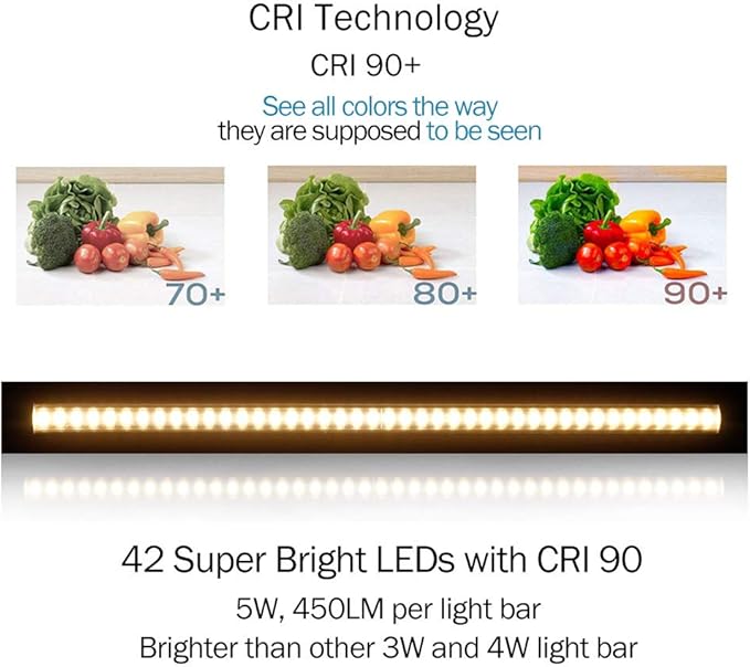 13 inch LED Under Cabinet Lighting, 12V 5W Ultra Thin Plug in Counter Light, Dimmable Warm White, CRI90 Under Counter Lights for Kitchen, Shelf, Workbench, Cupboard