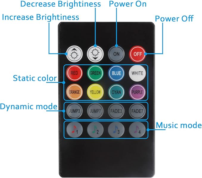 10 PCS RGB Under Cabinet Lighting Kit, App and Remote Control Led Strip Lights, Music Sync Color Changing Led Lights with ETL Listed Power Adapter, for Cabinet, Counter, Shelf, 16.4ft