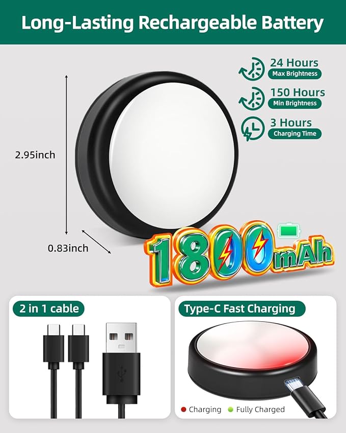 4-Pack Puck Lights with Remote, 1800mAh Rechargeable Under Cabinet Lighting, 3 Color Temps & 7 RGB Colors, Long-Lasting Dimmable Stick-On Lights for Cabinet, Kitchen, Shelf, Party