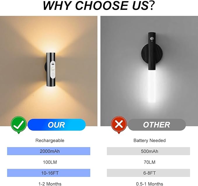 Battery Operated Wall Sconce Set of 2, Magnetic Stick on Wall Lights Rechargeable Motion Sensor Night Lights Indoor with Remote Control, Wireless Up and Down Wall Sconces, 3 Modes Dimmable, Aluminum
