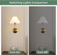 Wall Sconces Sets of 2, White Pleated Fabric lampshade, Brushed Gold Wall Lamp Curved Wall Lighting Bathroom Dresser Hardwired sconces wall decor Fixture Applicable to Living Room Bedroom Dining Room