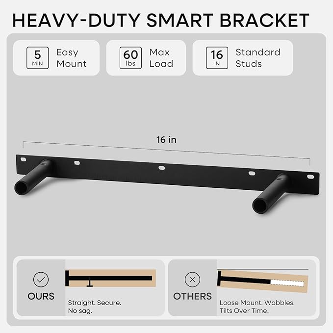 Homeforia Classic Walnut 24 inch Floating Shelf, High End Solid Real Wood Small 24inch Floating Shelves for Wall Mounted, 24in Floating Shelves, Heavy Duty Bracket, 24 X 6.5 X 1.75 inches, Set of 2