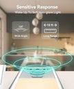 Under Cabinet Lighting, 3200mAh Rechargeable Motion Sensor Light Indoor, LED Battery Operated Cabinet Lights, Dimmable Closet Light, Wireless Under Counter Lights for Kitchen (2pack)