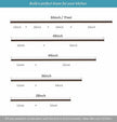 Under Cabinet Lighting Plug in, 24 Inch 2 Pcs, Linkable AC120V 3CCT 3000K/4000K/5000K Ultra Slim, LED Under Cabinet Lights for Counter Light, Kitchen, Shelf, Sink, Workshop, Desk, Bronze