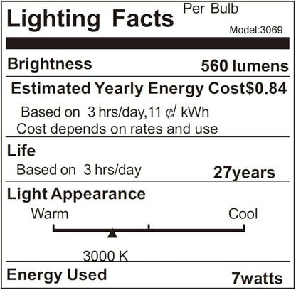 Hardwire Modern Wall Sconces with 7W Acrylic LED Wall Light Brightness Suitable forBedroom, Bathroom, Living Room, Porch, Staircase, Cafe, Hotel (Warm White 3000K 1 Pack)