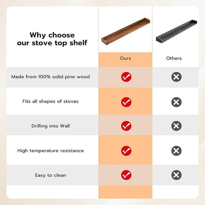 Fun Memories Stove Top Shelf, 30" Magnetic Shelf for Kitchen Stove, Pine Wood Stove Shelves, Wall Mounted Shelves for Home Storage Organization, Heat and Pressure Resistant, 1pcs, Dark Brown