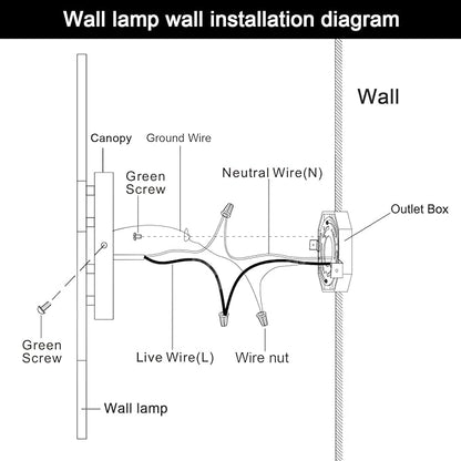 LED Wall Sconce Set of 2 Black Remote Modern LED Vanity Lights Set of 2 Indoor Wall Light Fixtures for Living Room, Dimmable Wall Sconce for Bedside Bedroom Bathroom, 23.6inch 2 Pack