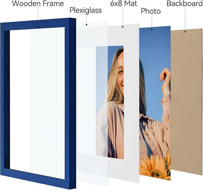 Vittanly 8.5x11 Picture Frames Set of 4, Display Pictures 6x8 with Mat or 8.5x11 without Mat, Gallery Wall Frame Set for Wall Mounting, Engineered Wood with Shatter Resistant Plexiglass, Royal Blue